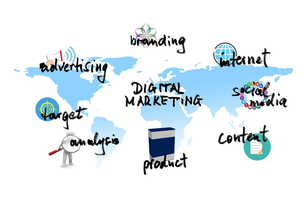 digital marketing, Website Marketing, Email Marketing