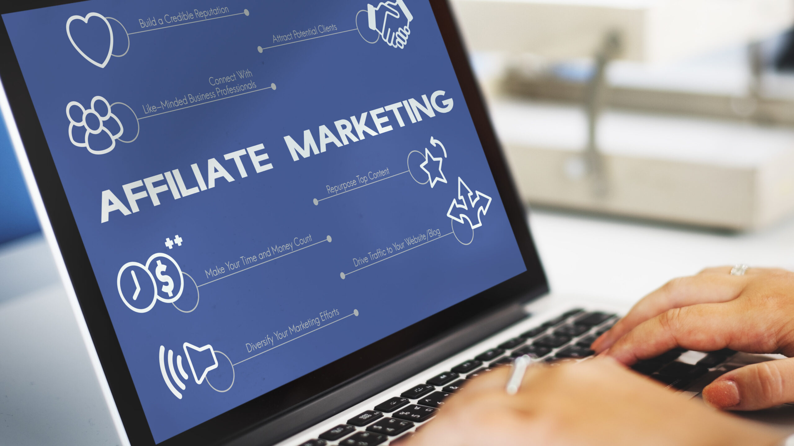 Affiliate Marketing, Passive Income