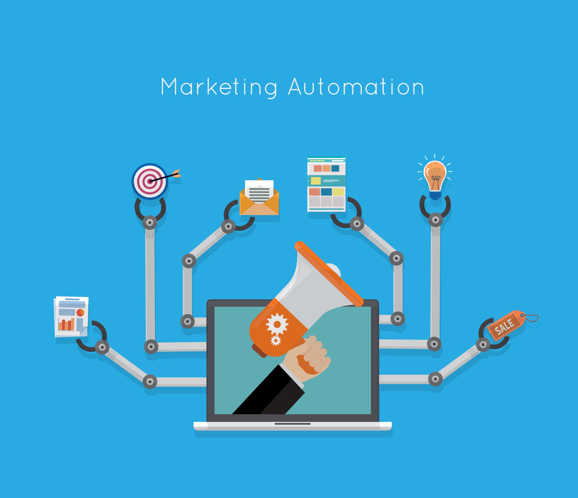 Marketing Automation