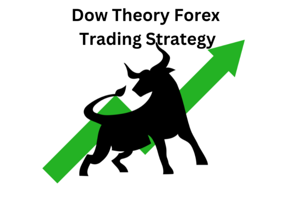 Dow Theory Forex Trading Strategy