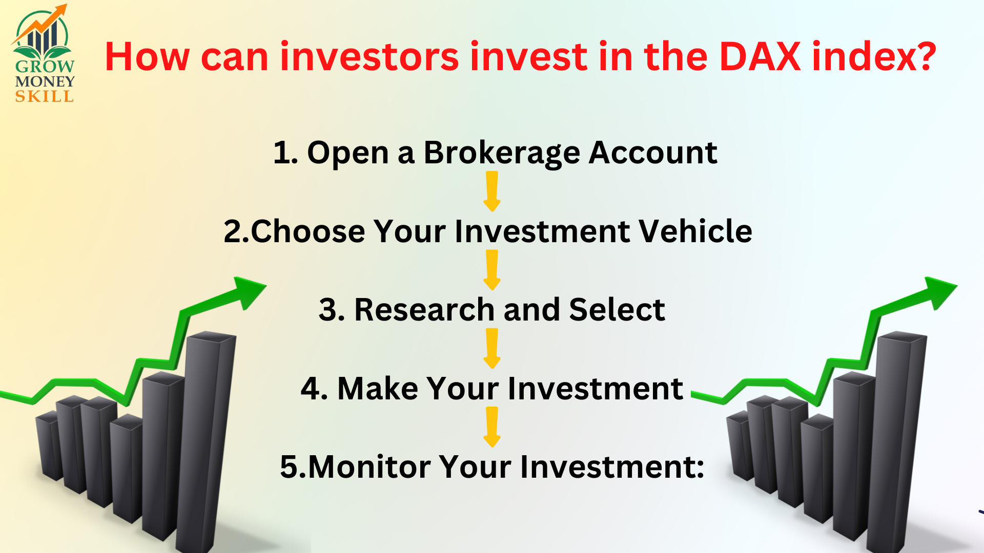 How Can Investors Invest in the DAX Index?